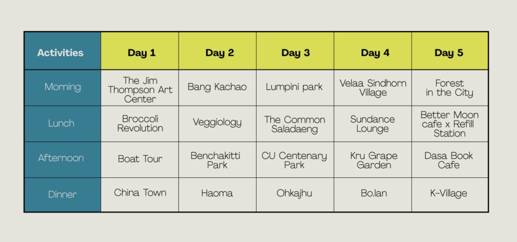 Day1 by lubd(dot)com